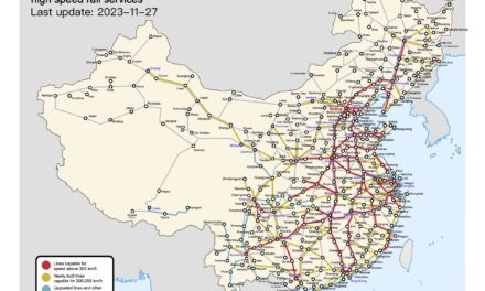 China High Speed Train Running Map 2024